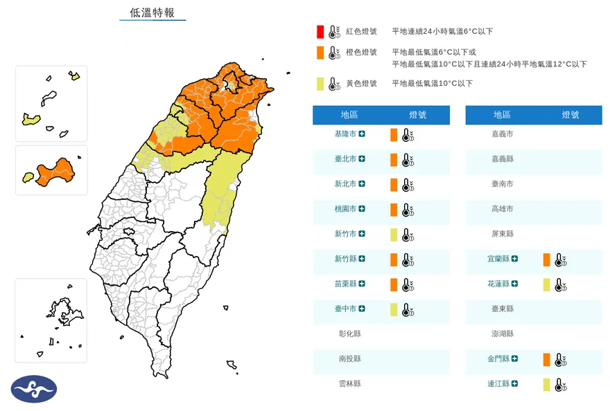 寒流猛凍全台！8縣市「非常寒冷」　可能跌破10度