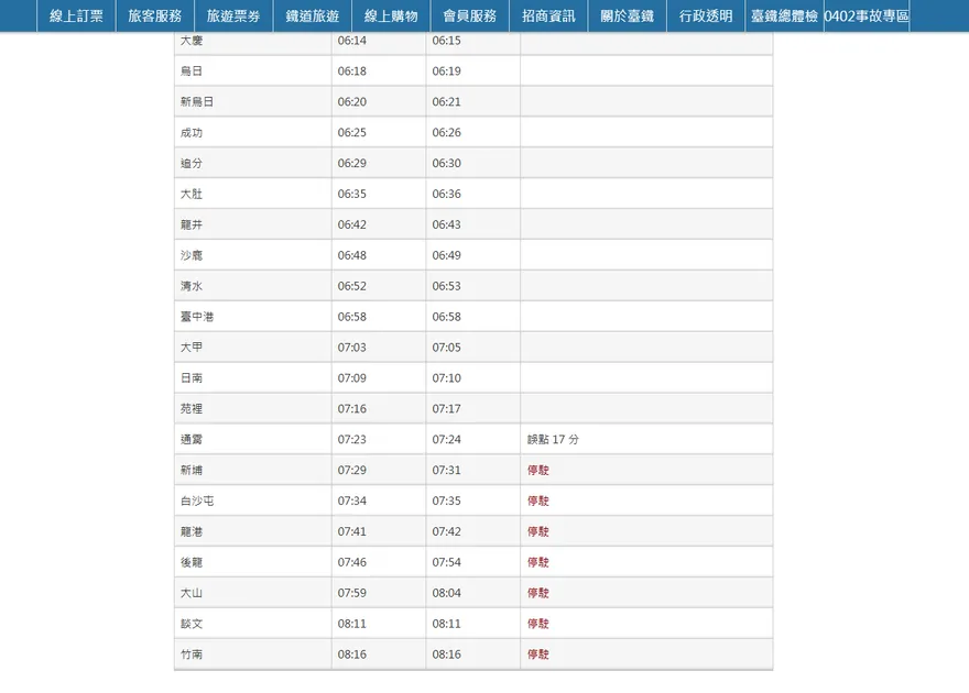 台鐵區間車電線纏繞異物　通霄-竹南間停駛