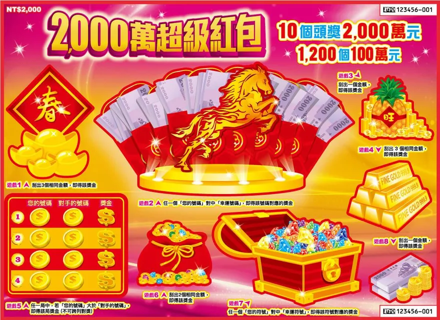 強迫症男買「看不順眼」刮刮樂！竟幸運刮中百萬大獎