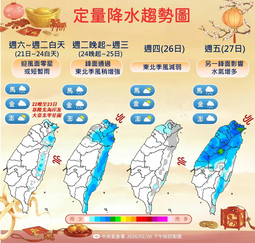 初五開工日各地多雲到晴　24日起2波鋒面接力轉雨