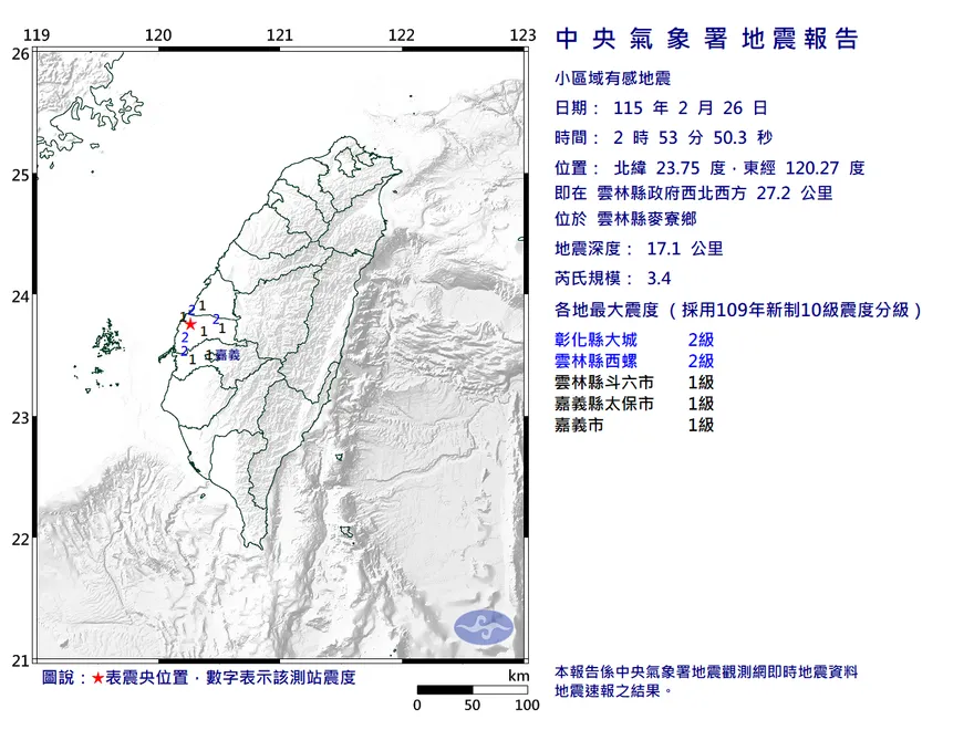 午夜開搖！　雲林縣規模3.4地震、最大震度2級