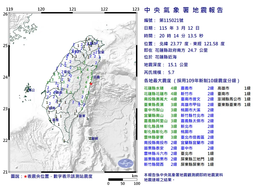 花蓮近海20:14發生規模5.7極淺層地震！最大震度4級