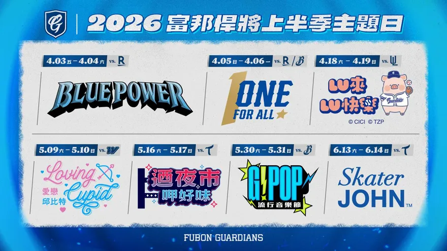 中職/富邦悍將一口氣公布七檔主題日　3/17正式開賣