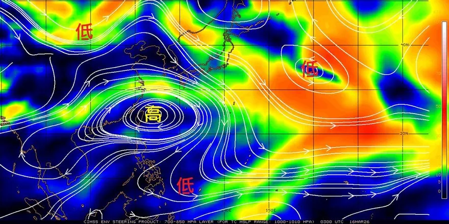 台灣上空現「長命高氣壓」！鄭明典曝影響：天氣穩定且熱