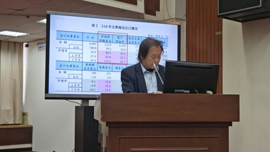 主計總處上修經濟成長率為7.71%　王世堅揭數據真相：別自己騙自己