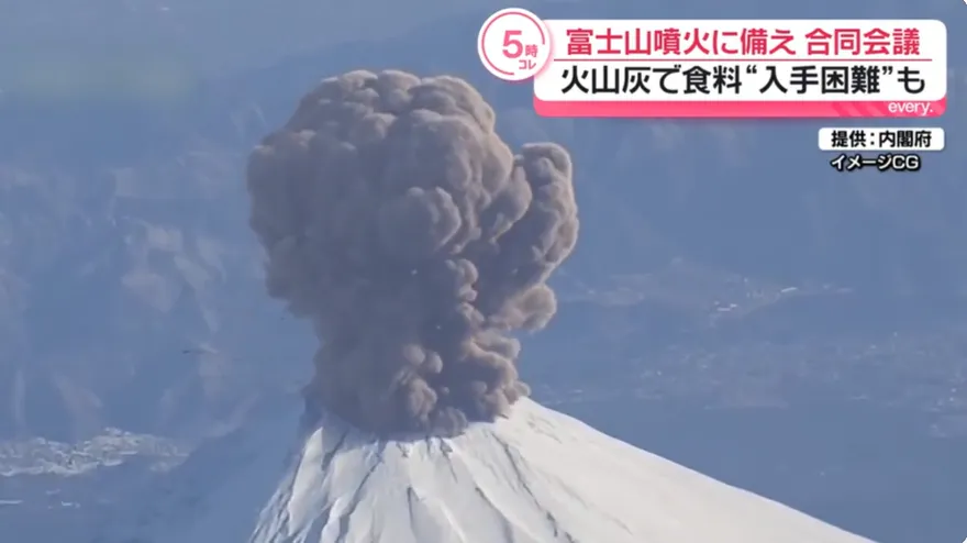 富士山異常沉寂3世紀恐噴發　「最厚積灰30cm」官民商討對策