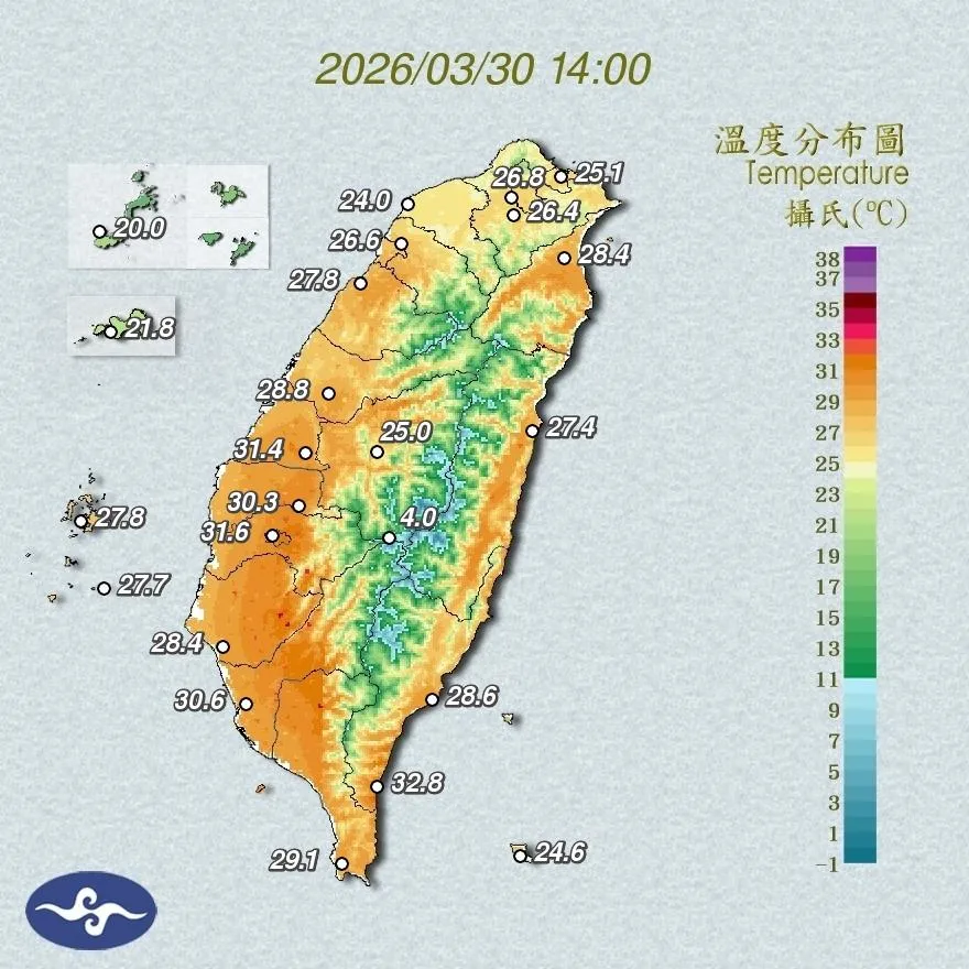 白天高溫炎熱！台南市亮黃燈　最熱飆35.5度