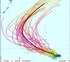 今晴熱飆36℃！下週北東轉雨　辛樂克恐轉強颱「大迴轉」