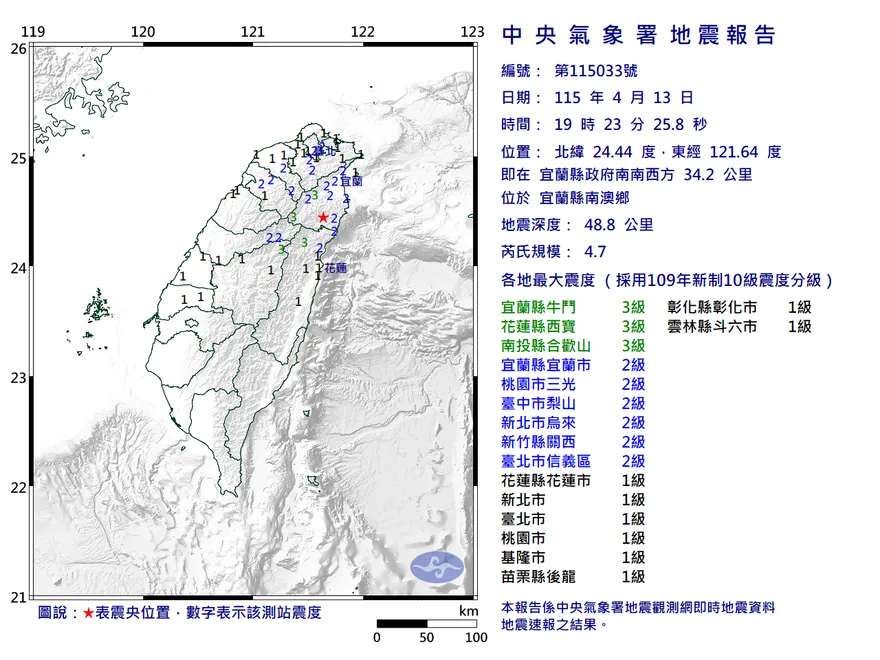 宜蘭南澳19:23規模4.7淺層地震　12縣市有感