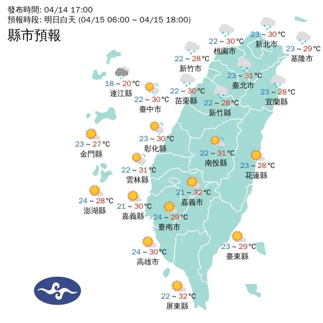 熱浪來襲！明白天「烤番薯」　南高屏防熱傷害