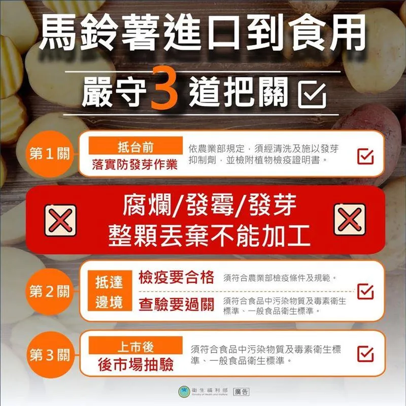 發芽馬鈴薯「抵台前銷毀」是假訊息！他怒轟：這就是賣台