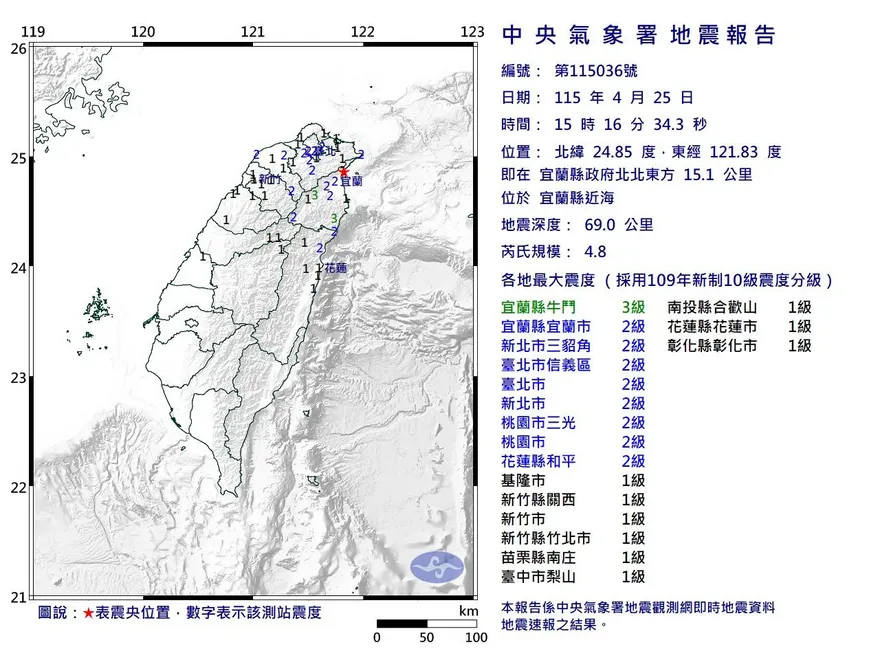 宜蘭外海15:16規模4.8淺層地震！　最大震度3級