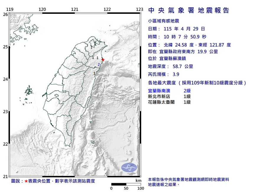 宜蘭蘇澳10:07規模3.9地震　最大震度達2級