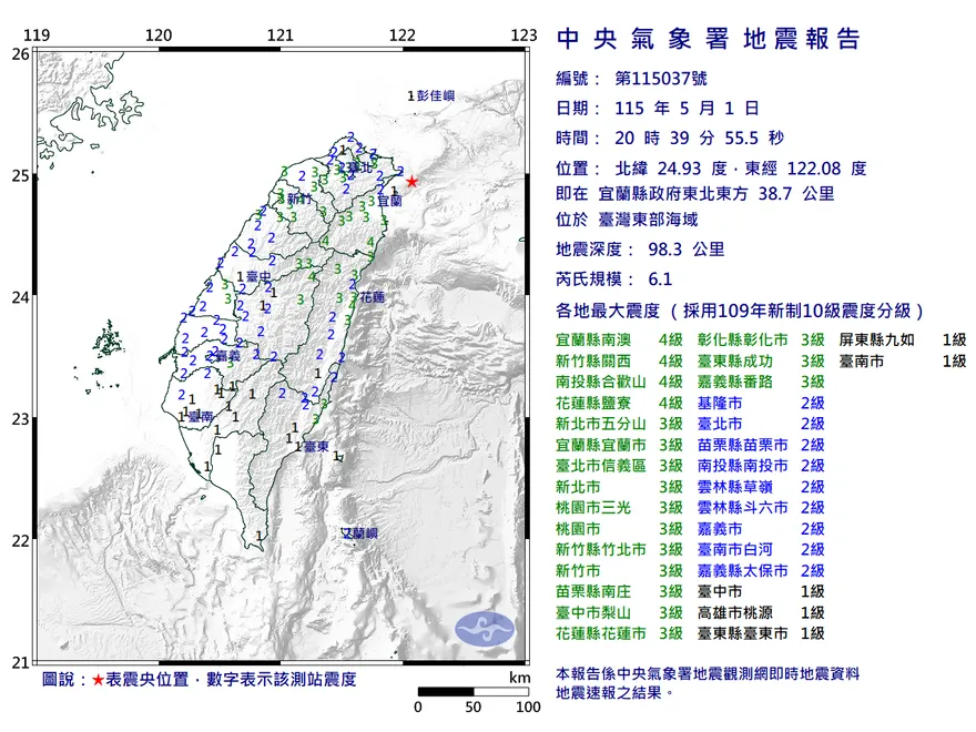 宜蘭外海20:39規模6.1中層強震 ！最大震度4級