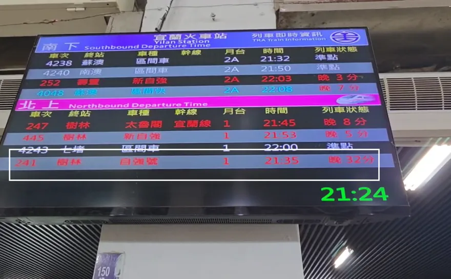 出遊注意！台鐵往宜蘭各級列車慢行　最遲延誤32分鐘