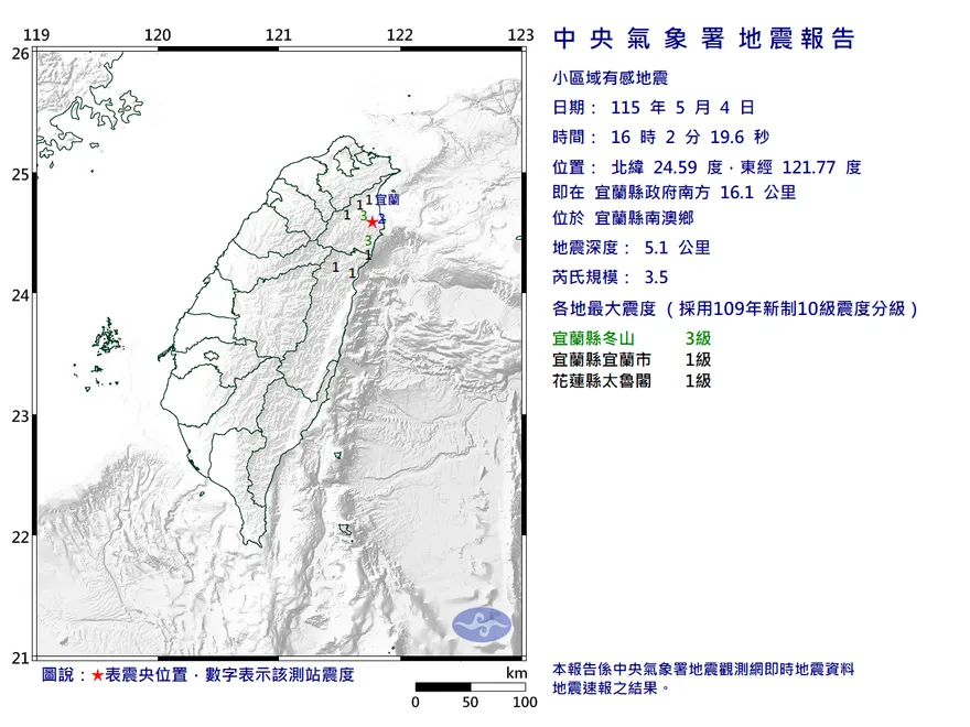 宜蘭南澳16:02規模3.5極淺層地震　最大震度3級