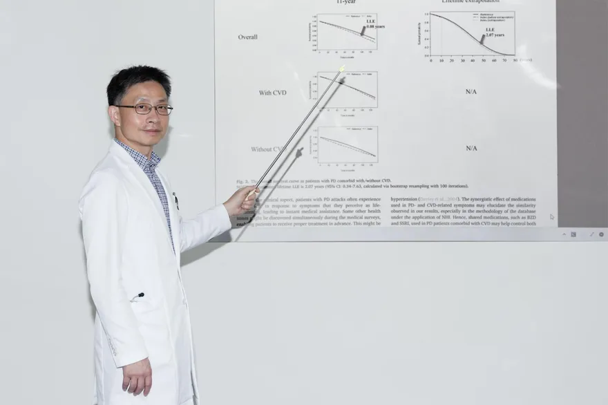恐慌症不短命！追蹤17萬人研究：預期壽命與常人無異