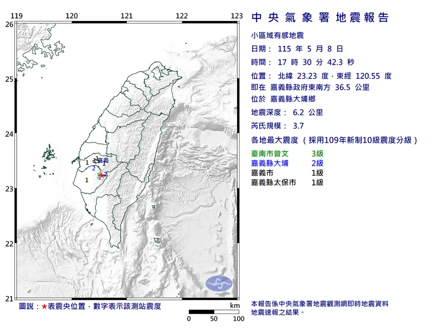 嘉義大埔17:30發生規模3.7地震　台南曾文最大震度3級