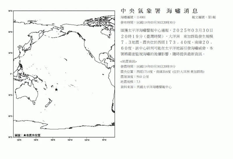 東加發生規模7.1地震！　氣象署發布海嘯消息