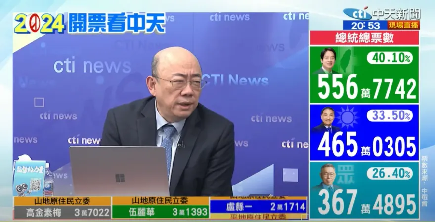 影/當選演說馬上挑釁對岸…介文汲嘆賴清德「打死結」　郭正亮警告這個月出事