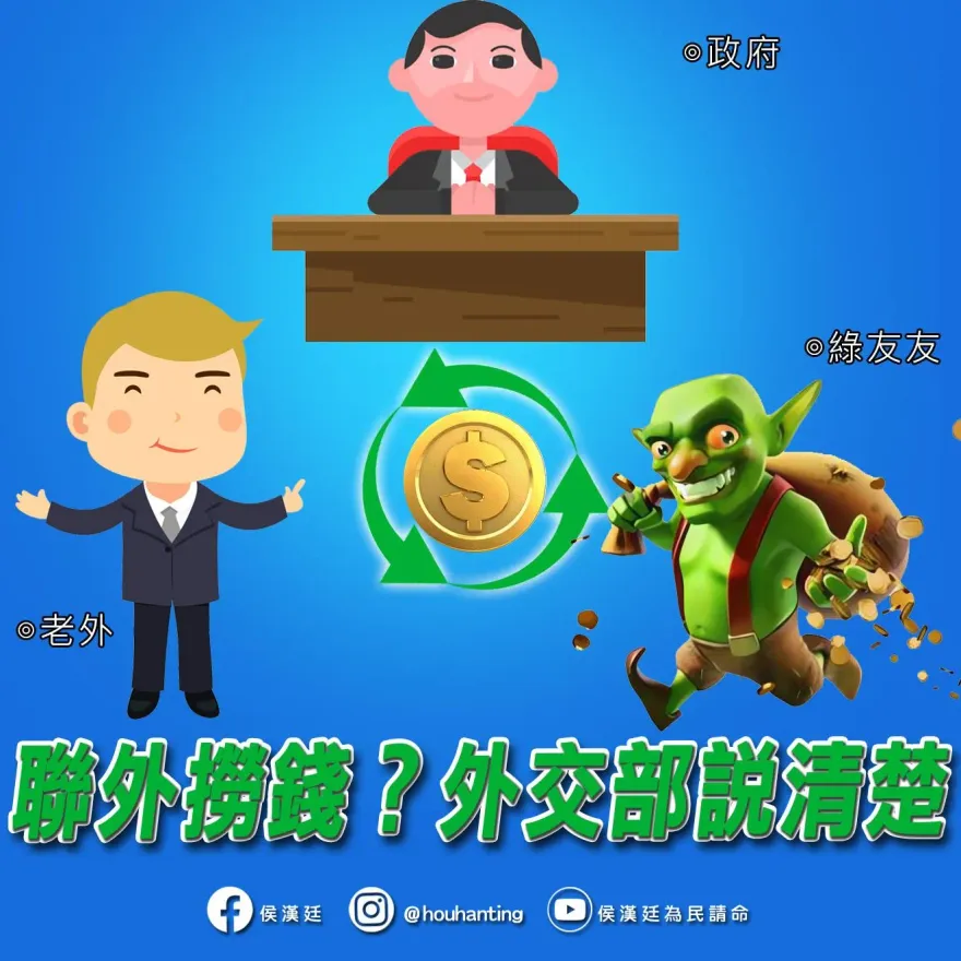 捐款捷克民間援助烏克蘭「3成採購台廠醫材」　侯漢廷驚呼：冠上美名分贓貪污