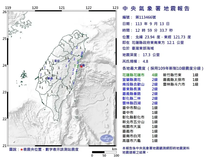 快訊/地牛翻身！花蓮外海規模4.8　最大震度4級
