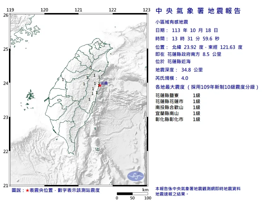 快訊/地牛翻身！　花蓮近海13:31發生規模4有感地震