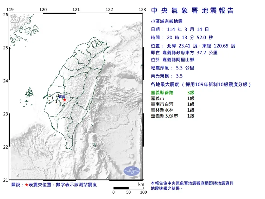 嘉義縣阿里山鄉20:13發生規模3.5地震　最大震度3級