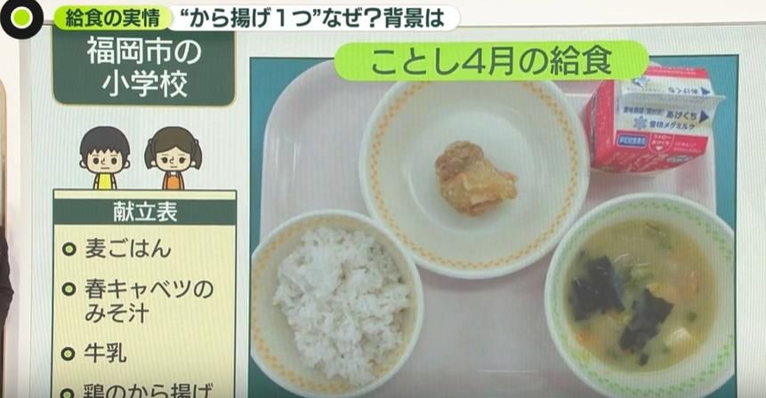 太摳？福岡小學營養午餐僅「一小塊炸雞」　遭網罵慘