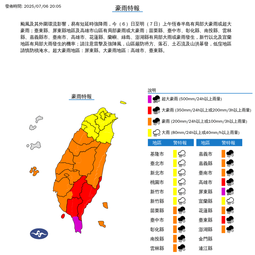 高屏、台東豪雨下到發紅　20縣市颱風雨彈炸到天亮
