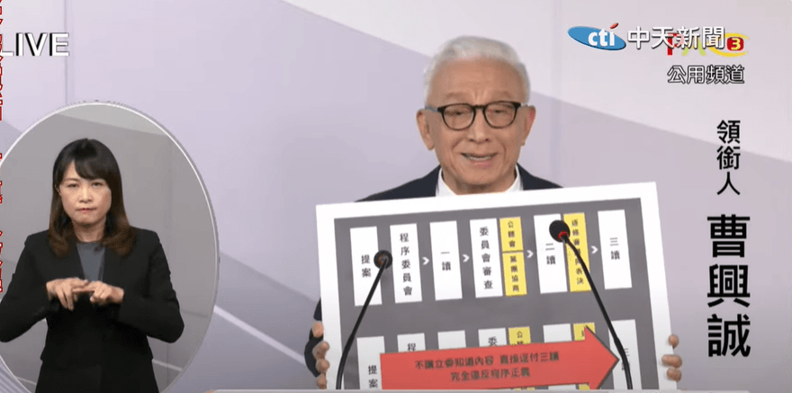 曹興誠「職棒假球說」惹怒眾人！球迷氣炸：蔡其昌出來說話
