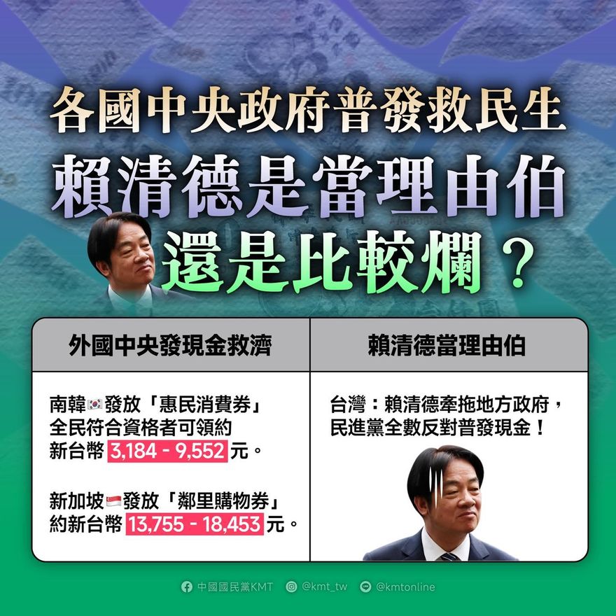 賴政府遲不肯普發1萬　國民黨：韓普發9千、星普發1萬8