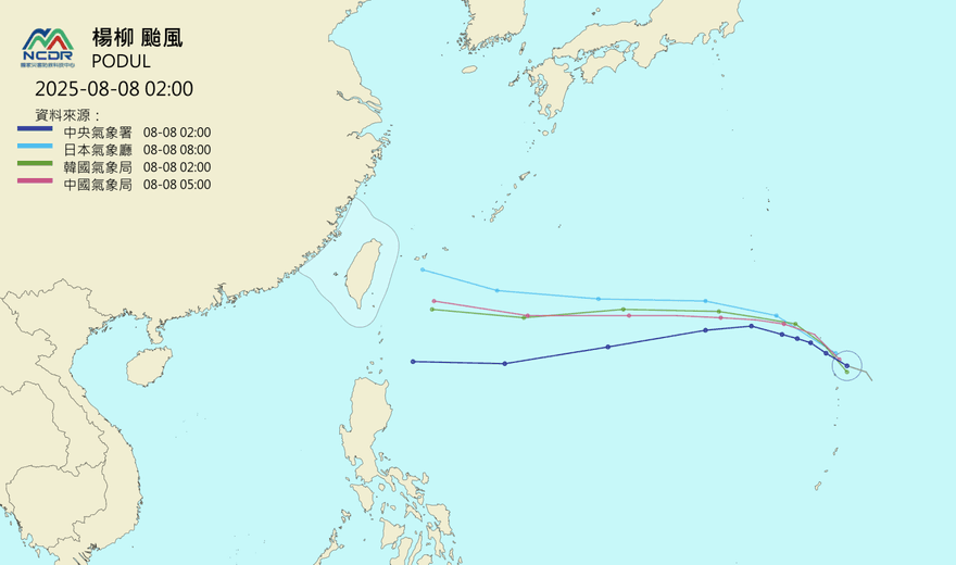 楊柳颱風恐撲台？　粉專曝「2劇本」：最快8/13撲近台