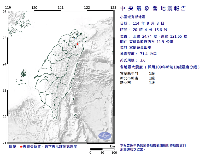 地牛翻身！宜蘭員山20:04規模3.6「中層地震」