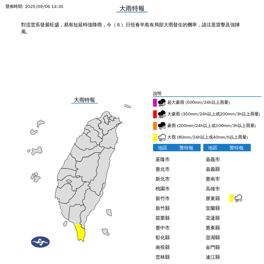 午後大雨特報！恆春半島雨彈開炸　注意雷擊、強陣風