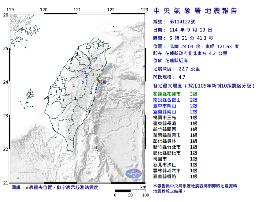 花蓮縣近海5:21發生規模4.7地震　最大震度3級