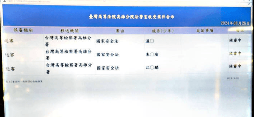 統促黨副秘書長拉攏軍官當共諜　3人判刑定讞