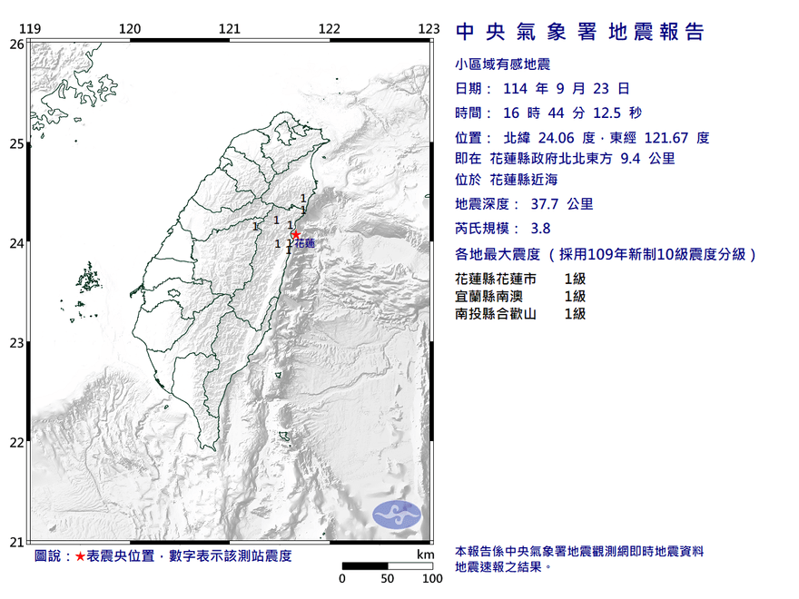天災不斷！　花蓮近海16:44規模3.8淺層地震