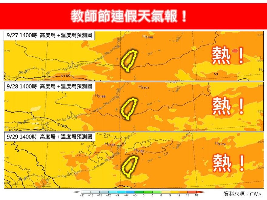 教師節連假3天炎熱！8縣市高溫特報　雙颱最新動向曝