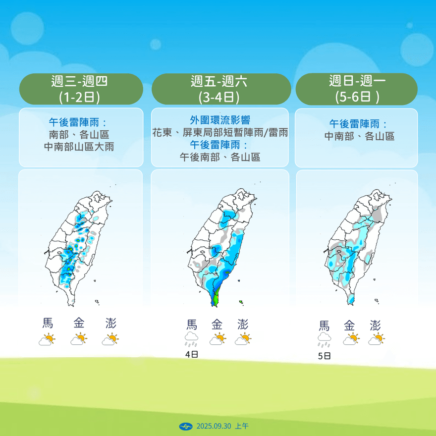 菲東熱帶系統恐增強為低氣壓！10/3影響台灣東南部