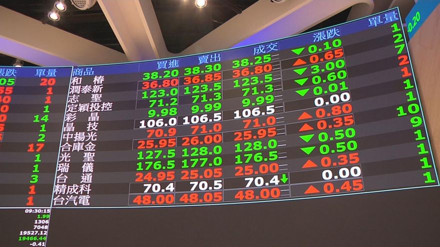 受惠台股強勢！勞動基金8月賺2700億　創單月新高