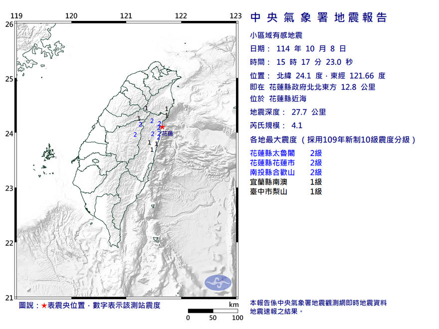 又搖！15:17花蓮近海4.1地震　最大震度2級